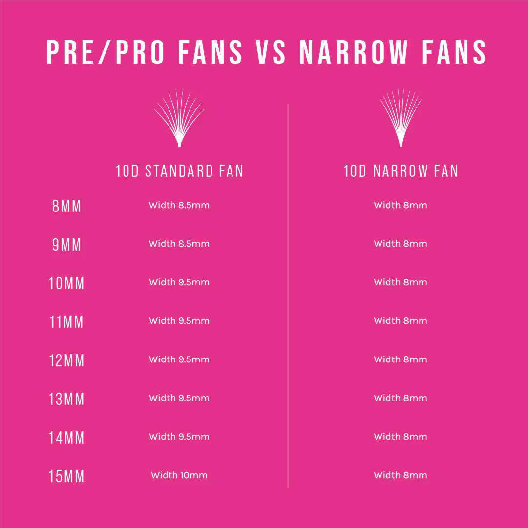 Clearance - 10D Narrow Fans - Image 5