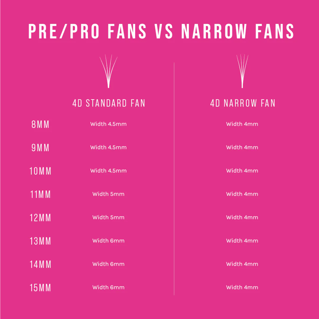 Clearance - 4D Narrow Fans - Image 5