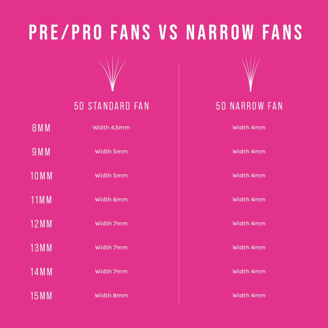 Clearance - 5D Narrow Fans - Image 5