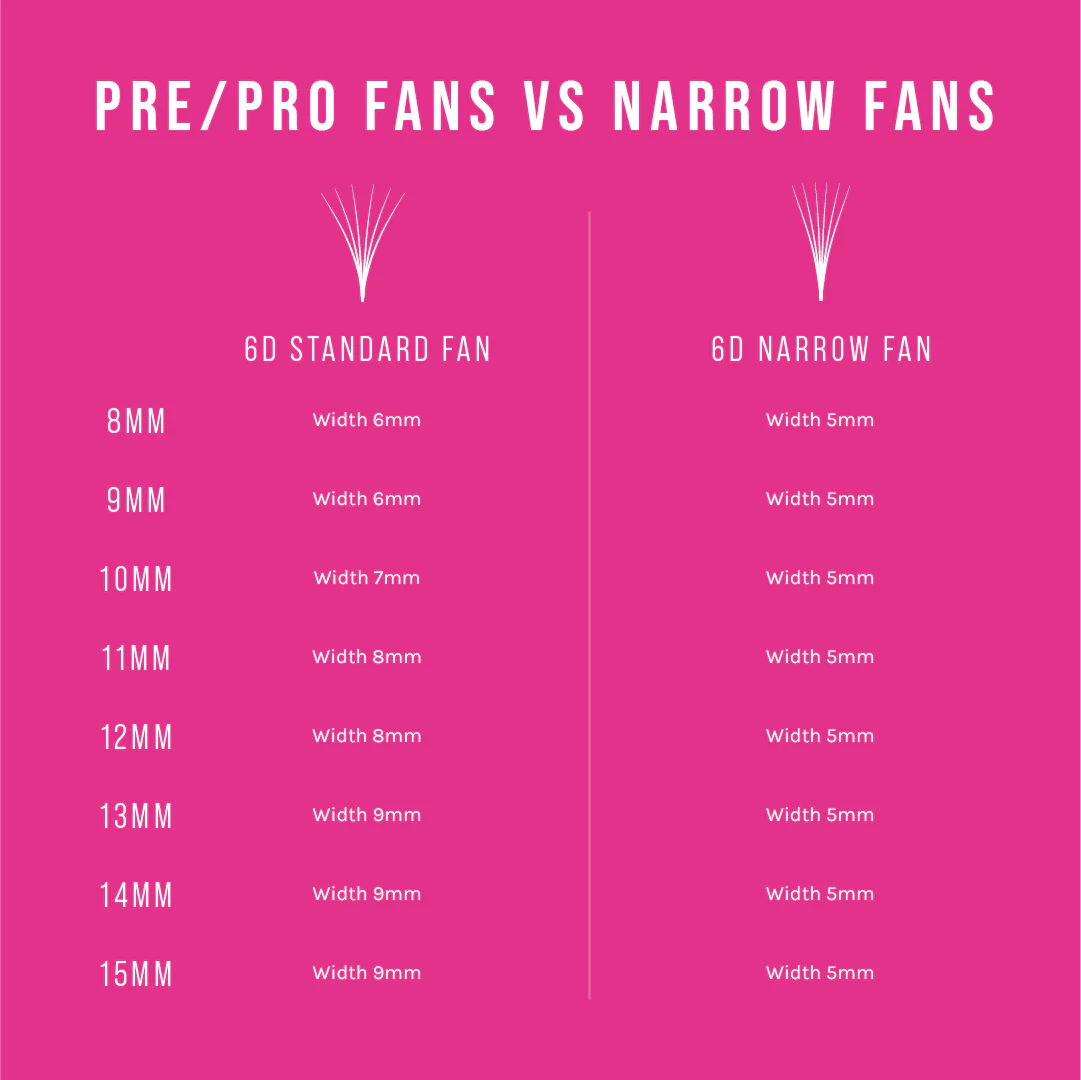 Clearance - 6D Narrow Fans - Image 5