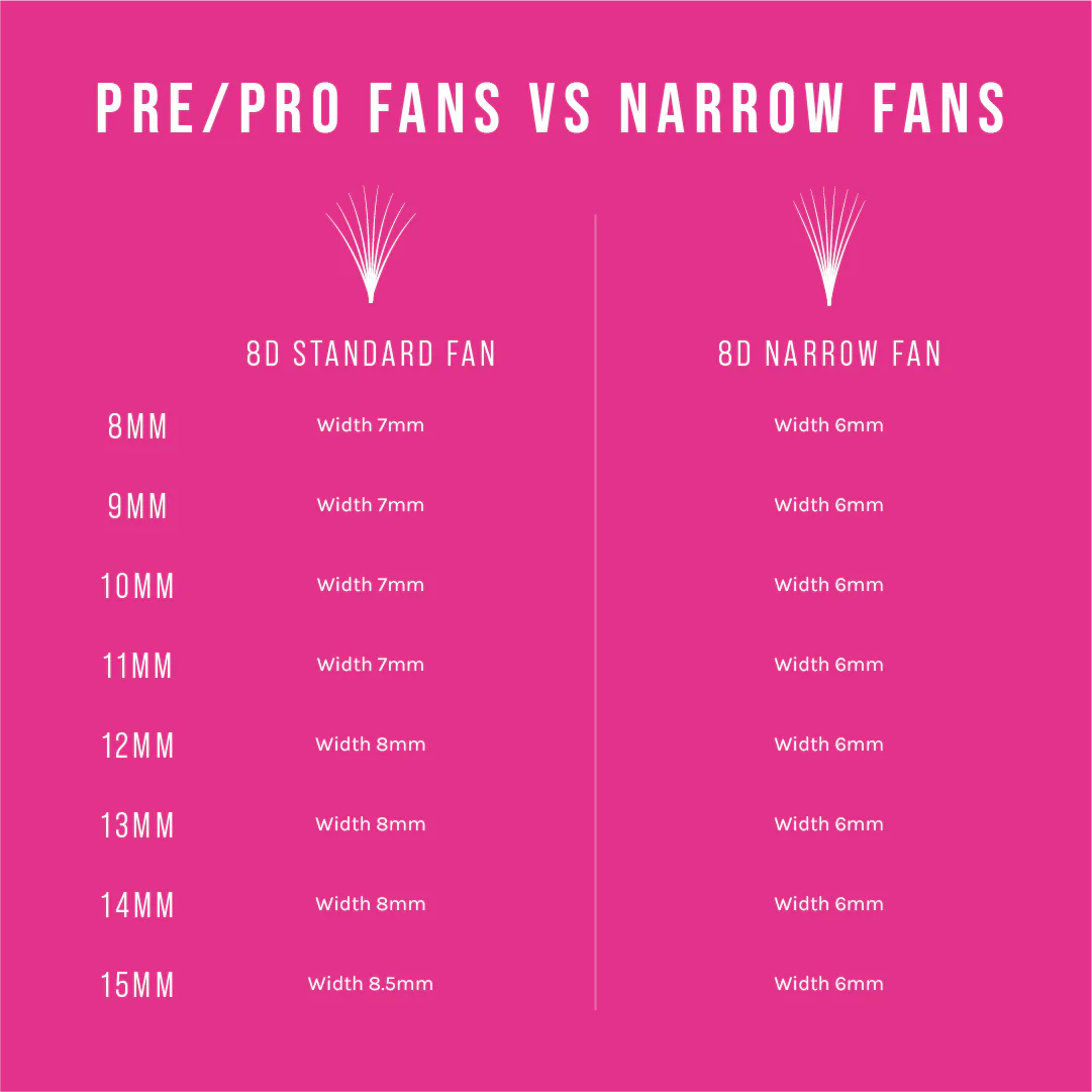 Clearance - 8D Narrow Fans - Image 5