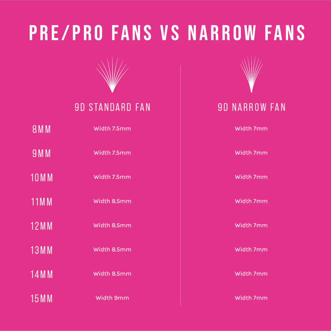 Clearance - 9D Narrow Fans - Image 5