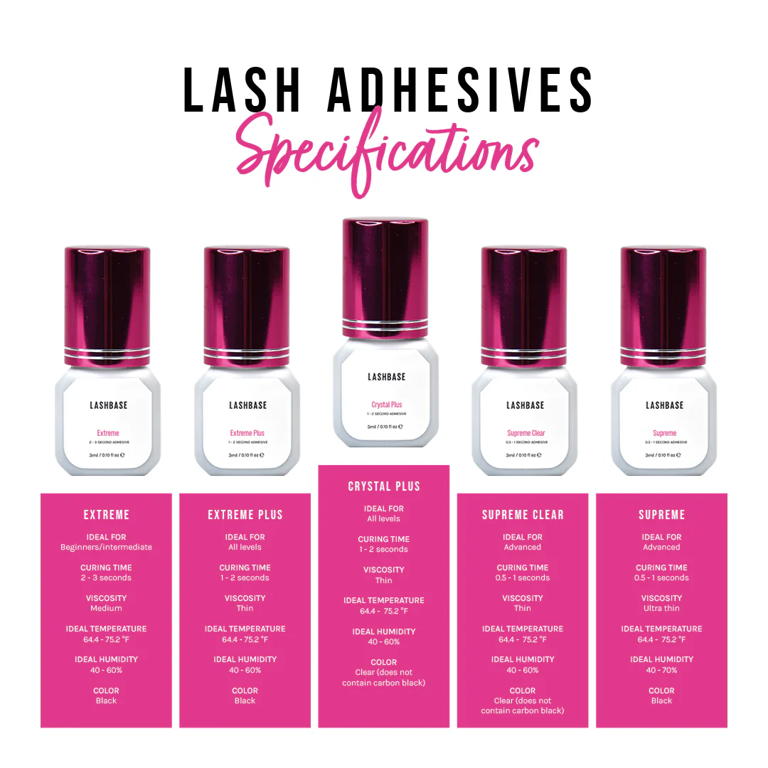 Crystal Plus Clear Lash Adhesive 1-2 seconds - Image 3